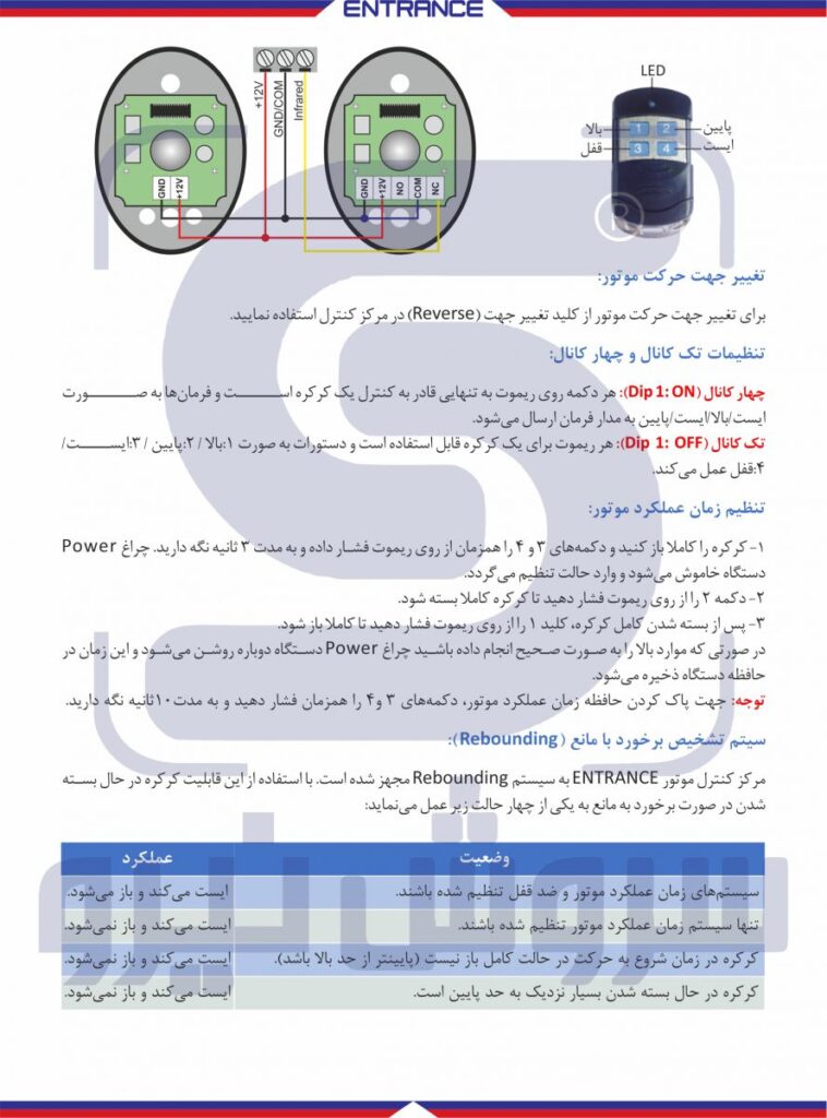 نصب اینترنس